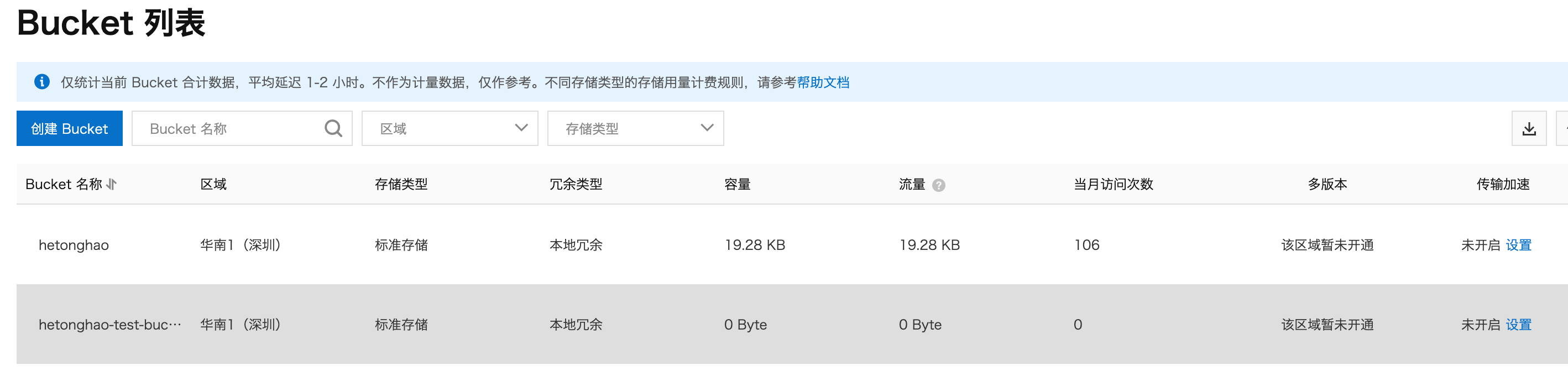 管理后台Bukect列表